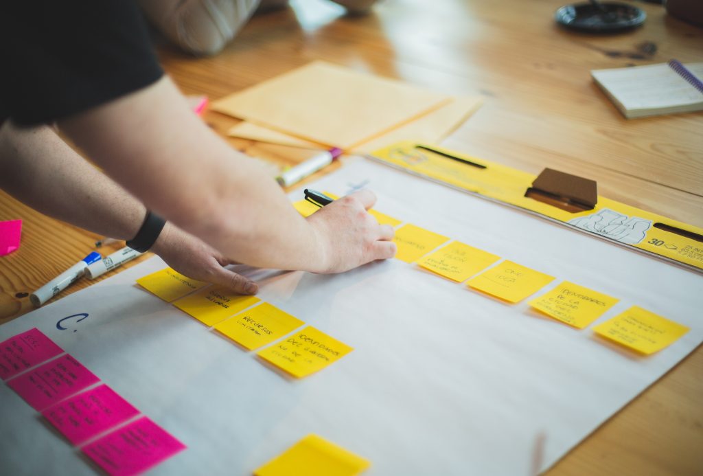 Cyber Security Roadmap