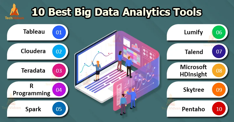 tools data analytics