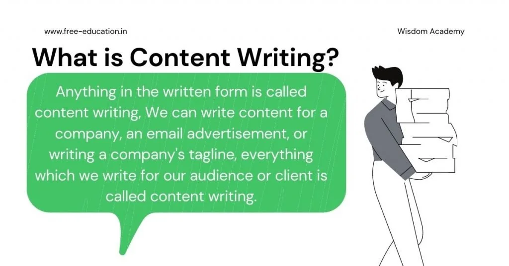 Definisi Content Writer 