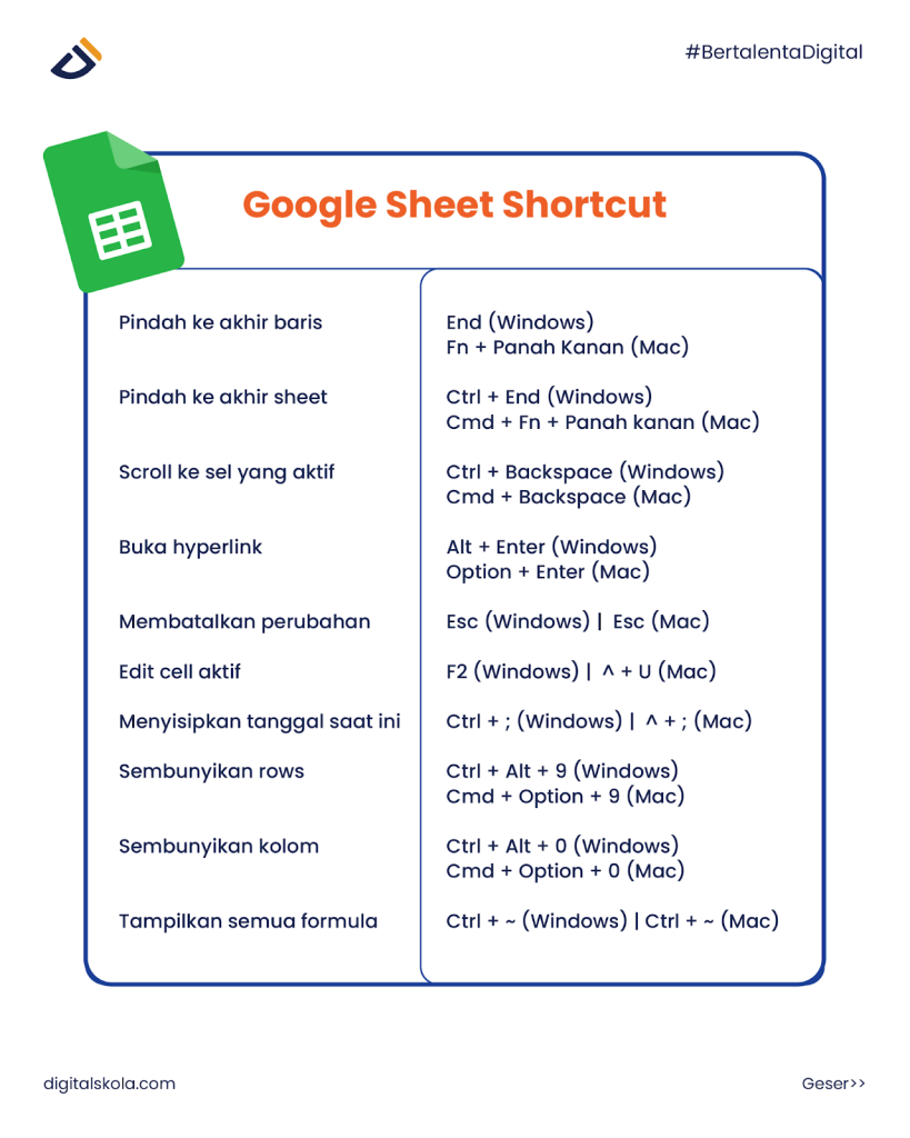  Google Sheets Shortcut