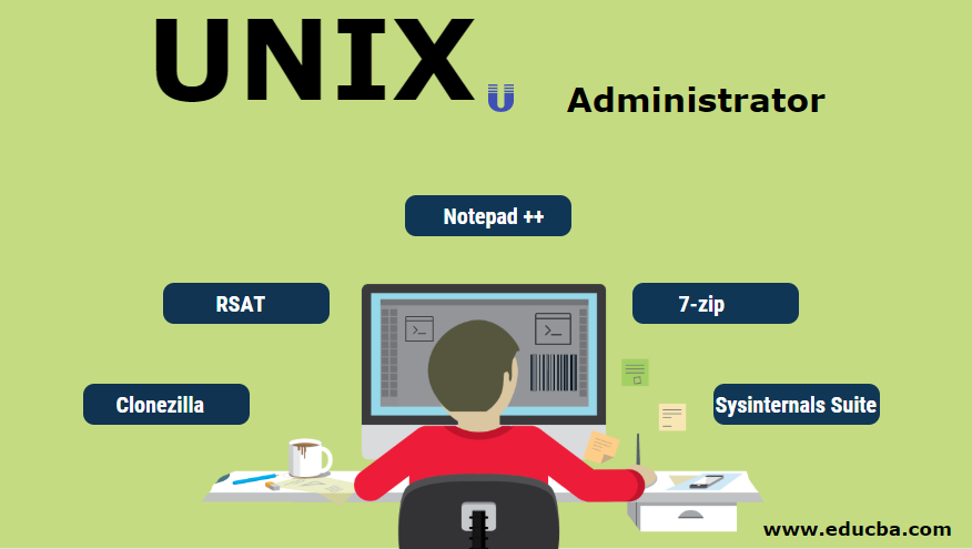 Linux and Unix Administration