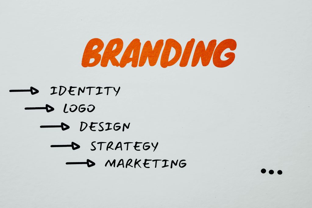 Brand Management