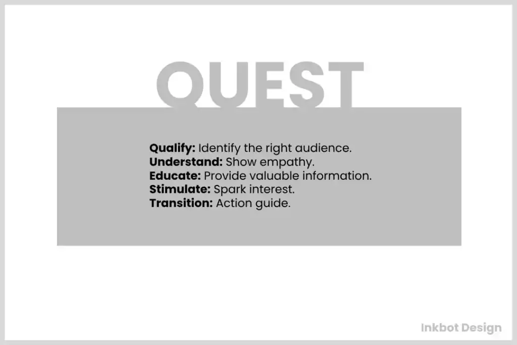 Formula QUEST