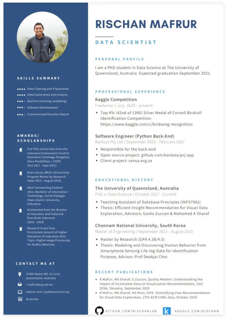 contoh cv bahasa inggris
