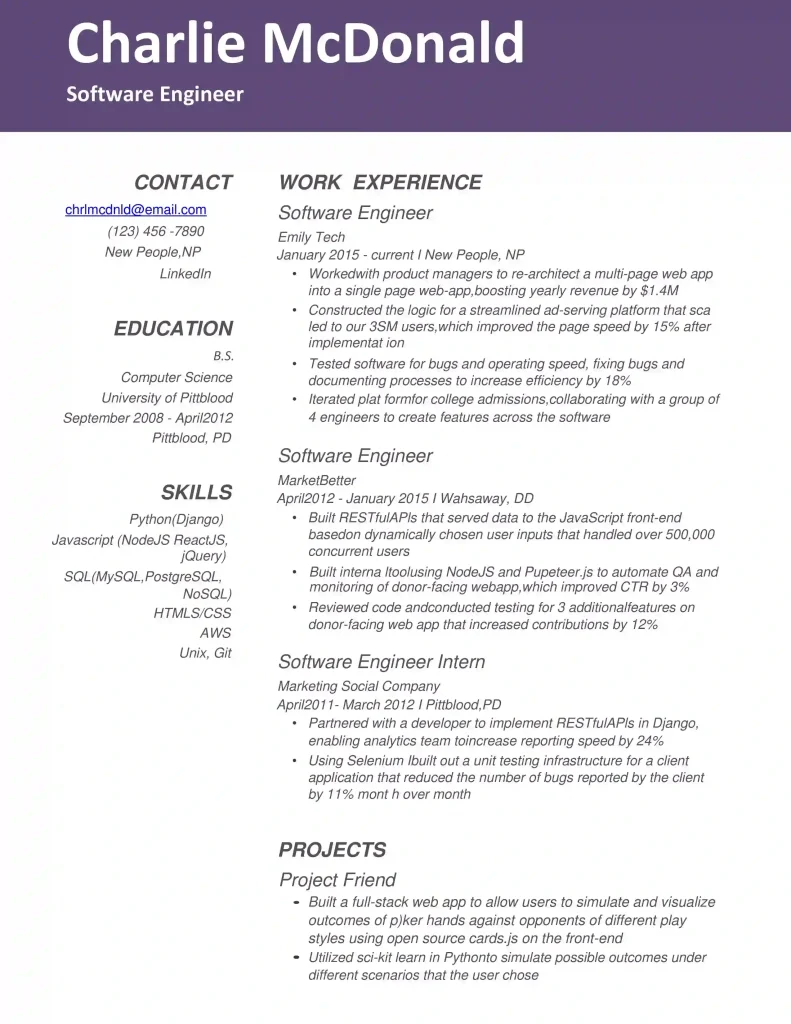 contoh cv bahasa inggris