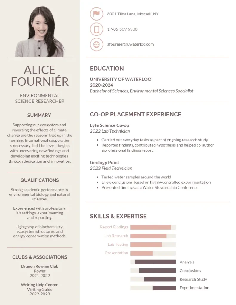 contoh cv fresh graduate
