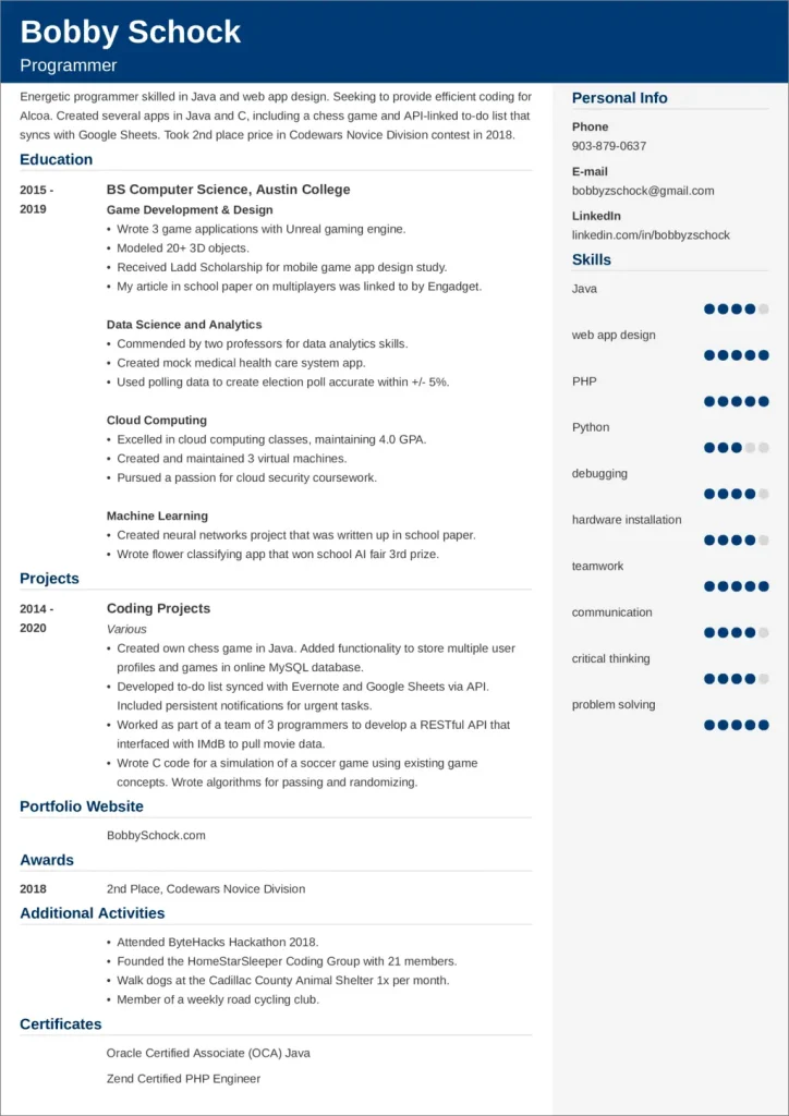 contoh cv fresh graduate