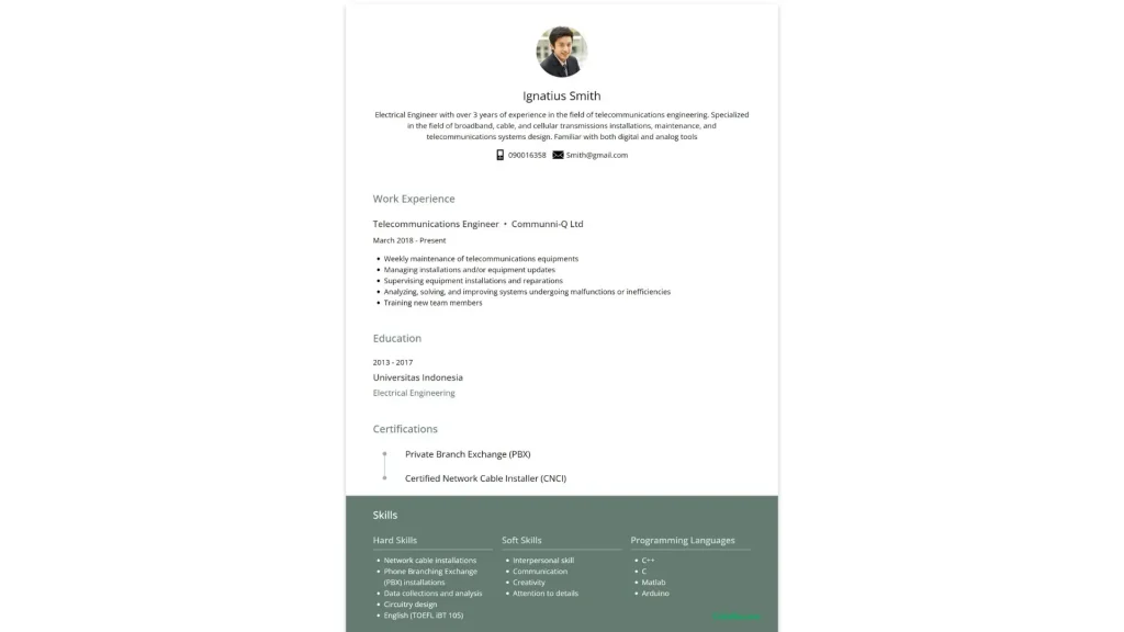 contoh cv riwayat hidup