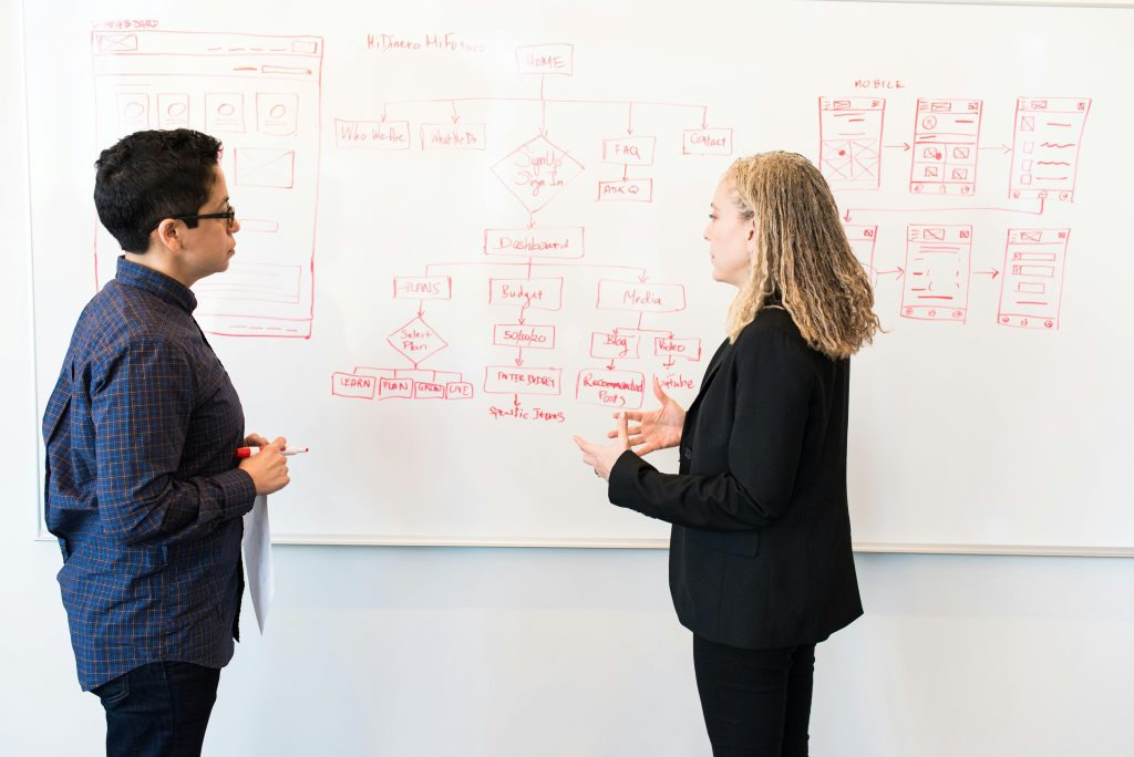Apa Itu UX Designer?