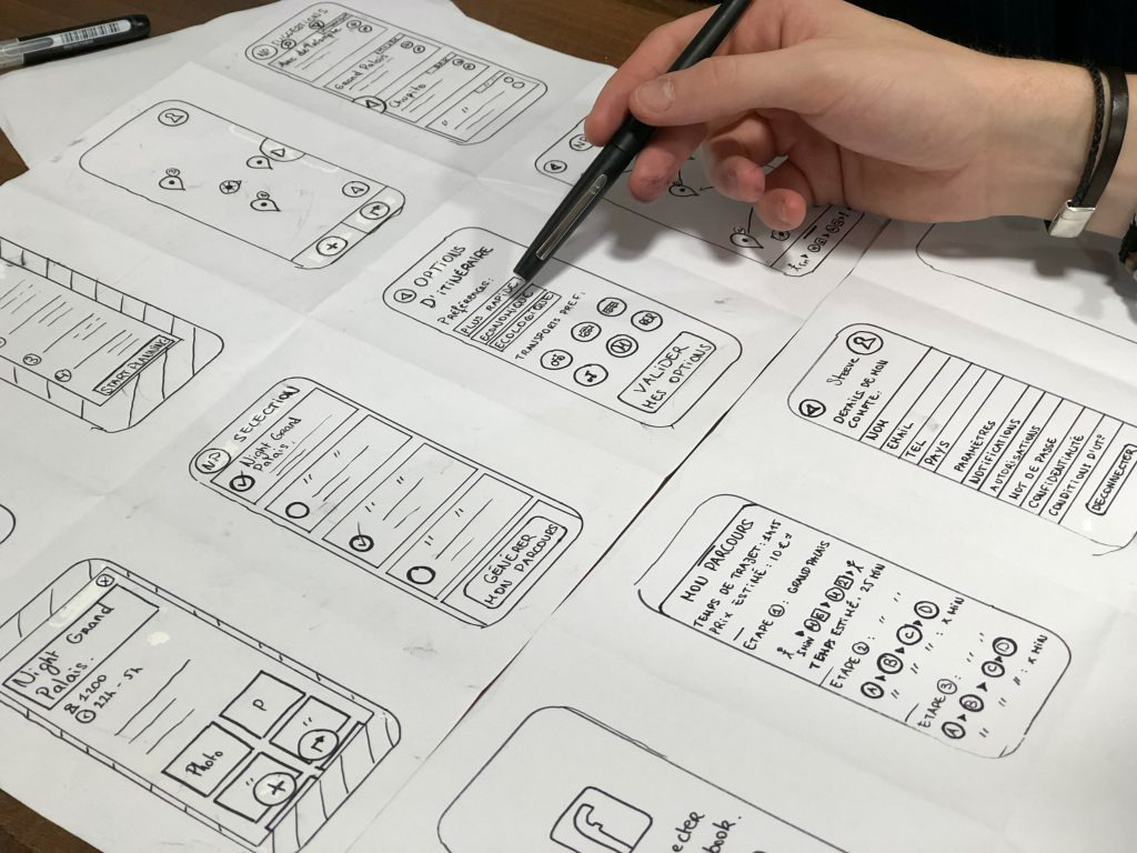 Bagaimana UI dan UX Designer Bekerja Sama Untuk Suatu Produk?