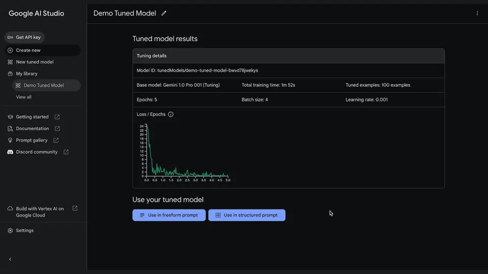  rekomendasi tools AI