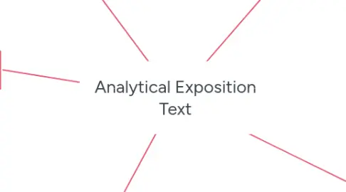 Apa Ciri-Ciri Analytical Exposition Text