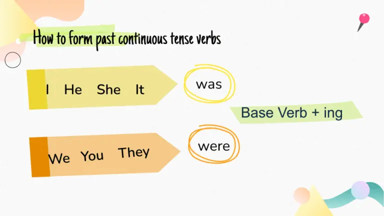 Apa Kesalahan Umum dalam Menggunakan Past Continuous Tense
