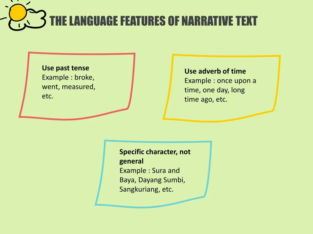 Apa Saja Language Features Narrative Text
