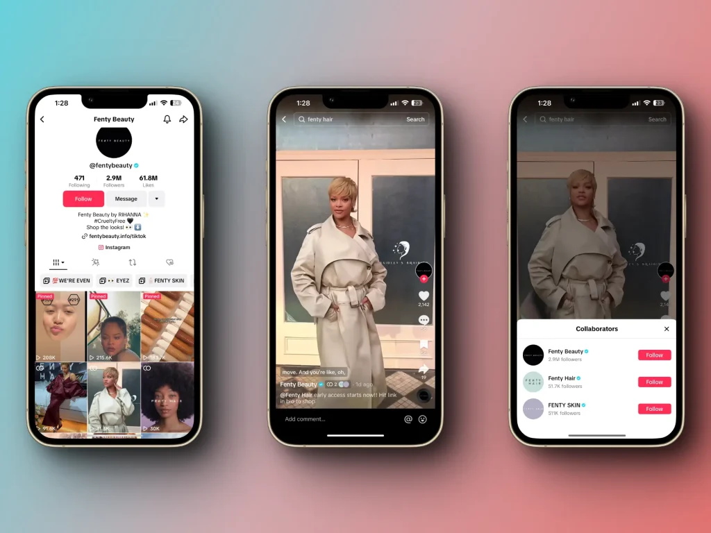 Jadwal FYP TikTok 2026 Berdasarkan Jenis Konten