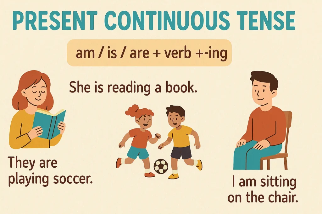 Kapan Continuous Tense Tidak Boleh Digunakan
