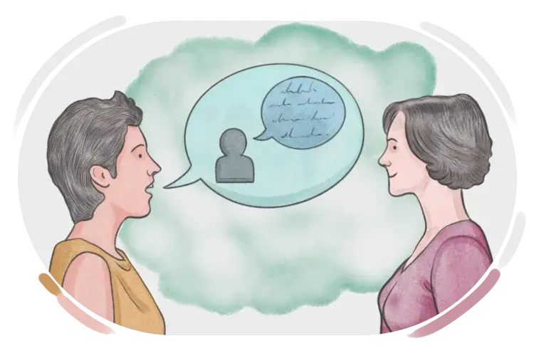 reported speech