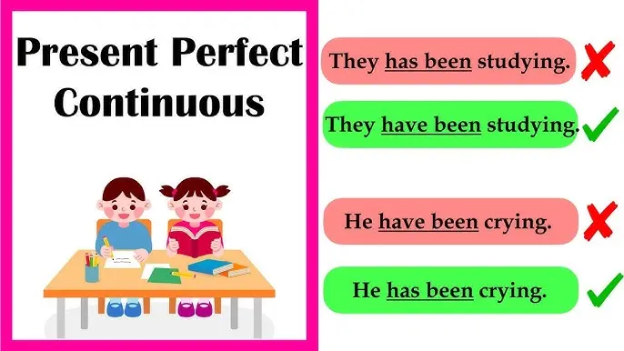 Apa Ciri-Ciri Present Perfect Continuous Tense