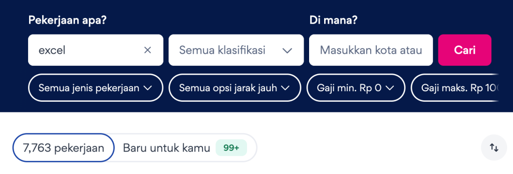 Seberapa Penting Microsoft Excel di Dunia Kerja?