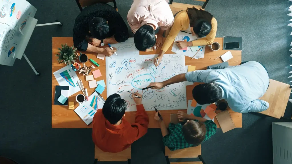 Contoh Mind Mapping untuk Catatan Meeting