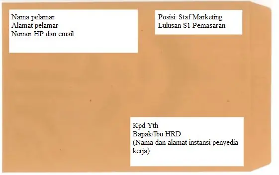 Contoh Penulisan Amplop Lamaran Kerja
