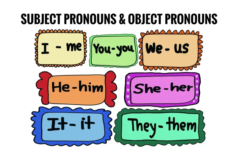Bagaimana Tips Mudah Menggunakan Subject Pronoun