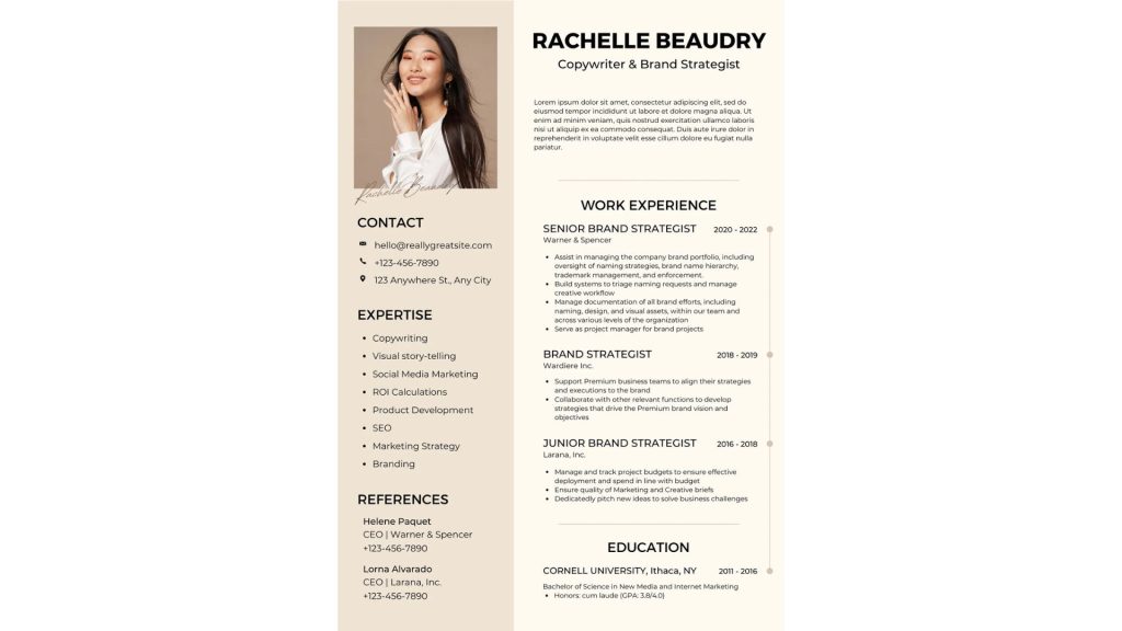 Contoh CV Digital Marketing Brand Strategist