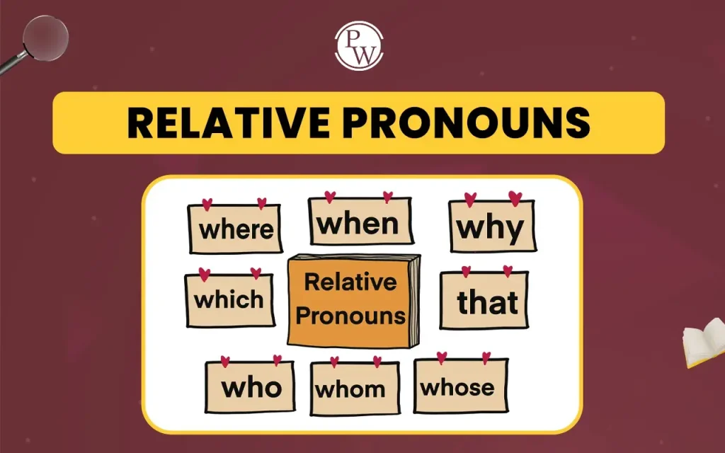 Apa Itu Relative Pronoun