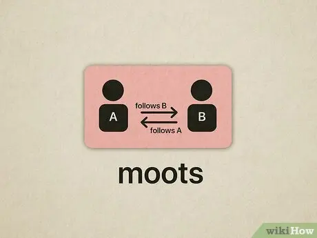 Apa Manfaat Memiliki Moots di TikTok
