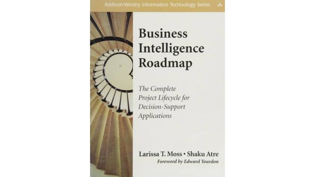 Business Intelligence Roadmap
