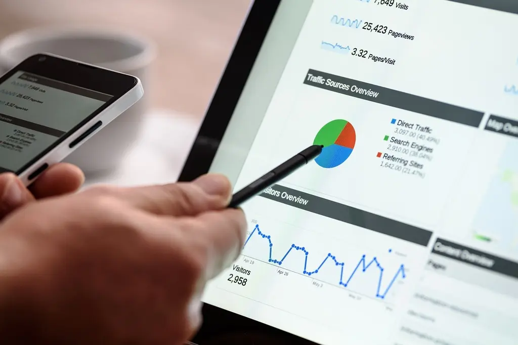 Apa Itu Conversion Rate Optimization (CRO)